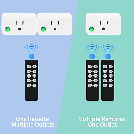 Wireless Remote Control Outlet Plug, Remote Light Switch Kit for Lights, Fans, Small Appliance, Long Range White (5 Outlets + 2 Remotes) 1800W/15A white black (RSL010R/RSL020T-B)