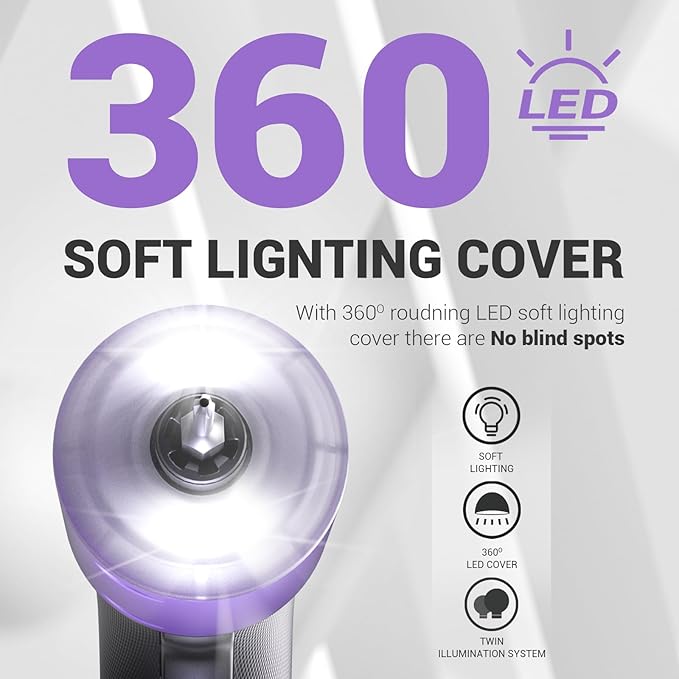 4V Electric Screwdriver Set, 5 N.m with 2000 mAh Li-ion Battery, 1/4" Magnetic Hex Chuck, USB-C Charging Cable, 18 Driver Bits for Furniture Repairs, Purple