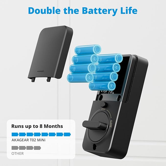 T02 Mini Keyless Entry Door Lock, Built-in Wi-Fi, App Control, Smart Lock for Front Door, Keypad Deadbolt, Auto Locking, Keys, Fob Card, PIN Code Unlock, 8xAA Batteries, IP55 Waterproof