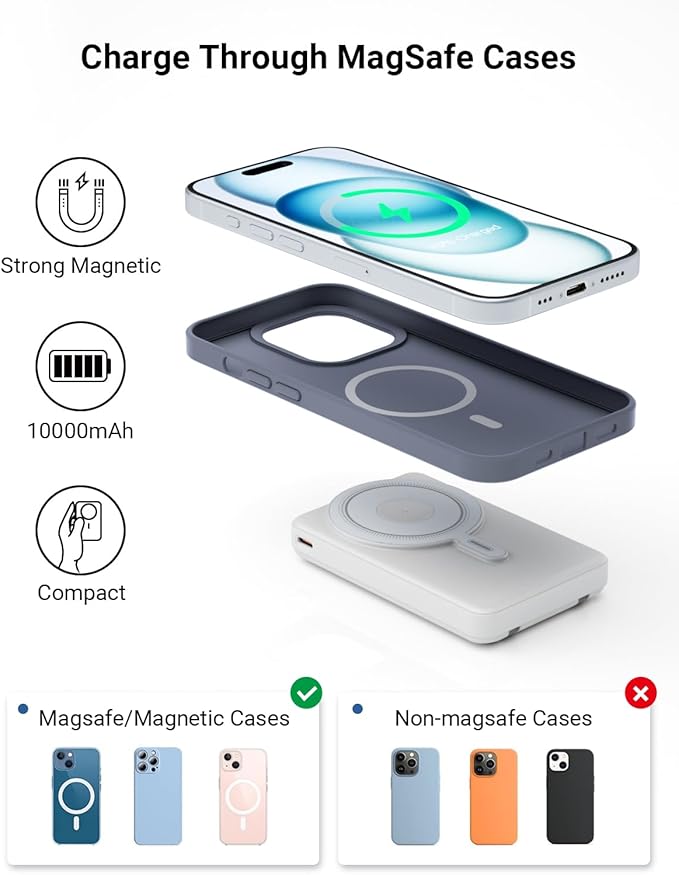 for Magsafe Power Bank 10000mAh, Magnetic Wireless Battery Pack with Stand and Cables, PD 20W Fast Charging Portable Charger for iPhone 16 Pro Max/15/14/13/12 Mini, Apple Watch