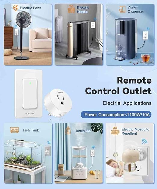 Remote Control Outlet, ELECTOP 15A/1500W Wireless Wall Mounted Power Switch, Long Range Electrical Switch Plug in On/Off for Lights, Fans, Christmas Lights, Household Appliance, Programmable