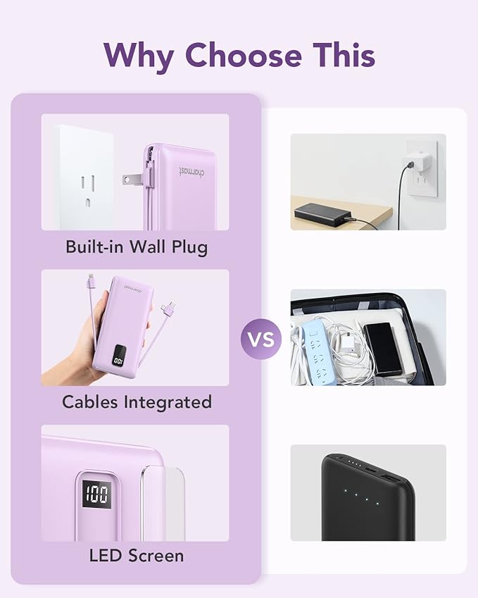 charmast Portable Charger with Built-in Cables & Wall Plug, 10000mAh Portable Power Bank, External Battery Pack Travel Essentials Compatible with iPhone 16/15/14/13, Samsung, iPad etc