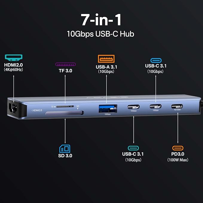 ACASIS USB C Hub to HDMI,10Gbps USBC Hub Multiport Adapter with 4K@60HZ HDMI,2*USB-C,1*USB-A,PD 100W,SD/TF Card Reader,7-in-1 USBC Splitter Adapter for MacBook, Mac mini,Laptop
