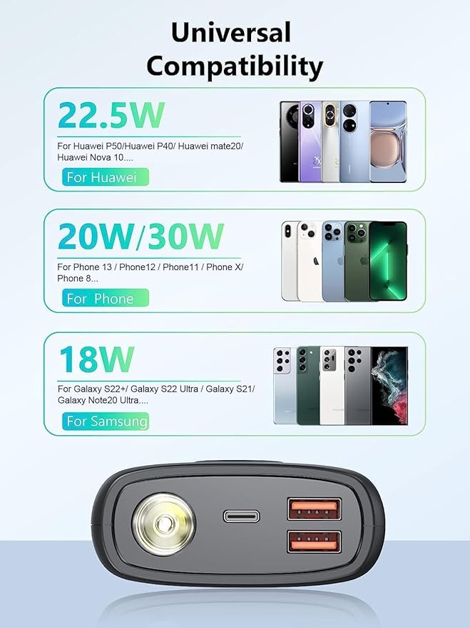 Portable Charger, 30000mAh QC4.0 PD3.0 30W USB C Fast Charging, Power Bank with 3W Flashlight and Led Display, External Battery Pack Travel Essentials for iPhone 17 16, Galaxy, LG, Tablet, and More