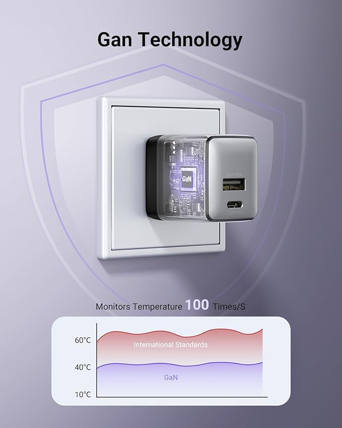 USB C Fast Charging Charger, 30W Dual-Port GaN Nano Charger with Foldable Plug for iPhone 16/15 Series, iPad, Galaxy S24 Ultra and More Series, (Black, 2 Pack)