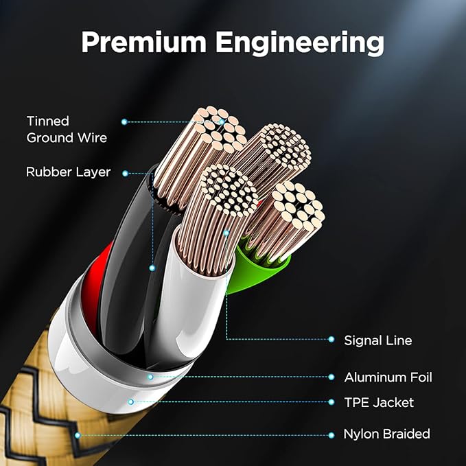 etguuds USB to USB C Cable 1ft, 2-Pack USB A to Type C Charger Cord Fast Charging for Samsung Galaxy A15 A25 A35 A55 A54, S24 S23 S22 S21 S20 S10 S10E, Note 20 10, Moto G, for iPhone 16 15, Gold