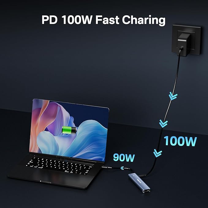 ACASIS USB C Hub to HDMI,10Gbps USBC Hub Multiport Adapter with 4K@60HZ HDMI,2*USB-C,1*USB-A,PD 100W,SD/TF Card Reader,7-in-1 USBC Splitter Adapter for MacBook, Mac mini,Laptop