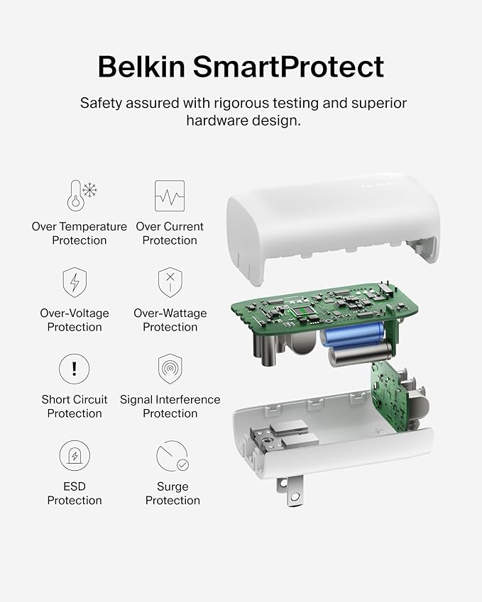 Belkin 3-Port USB C Charger Block 67W - PPS USB-C PD3.1 PPS Super Fast Charging - Samsung Galaxy S25, Apple iPhone 16, MacBook Pro, AirPods, Nintendo Switch 2 & More - White, 2-Pack