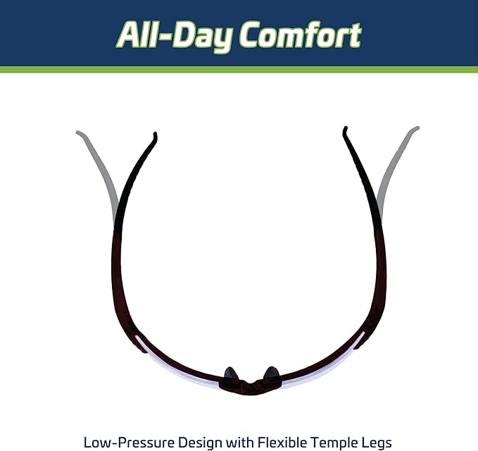 JORESTECH Safety Eyewear, ANSI Z87+ Impact Resistant Polycarbonated Eye Protection Safety Glasses, pack of 12