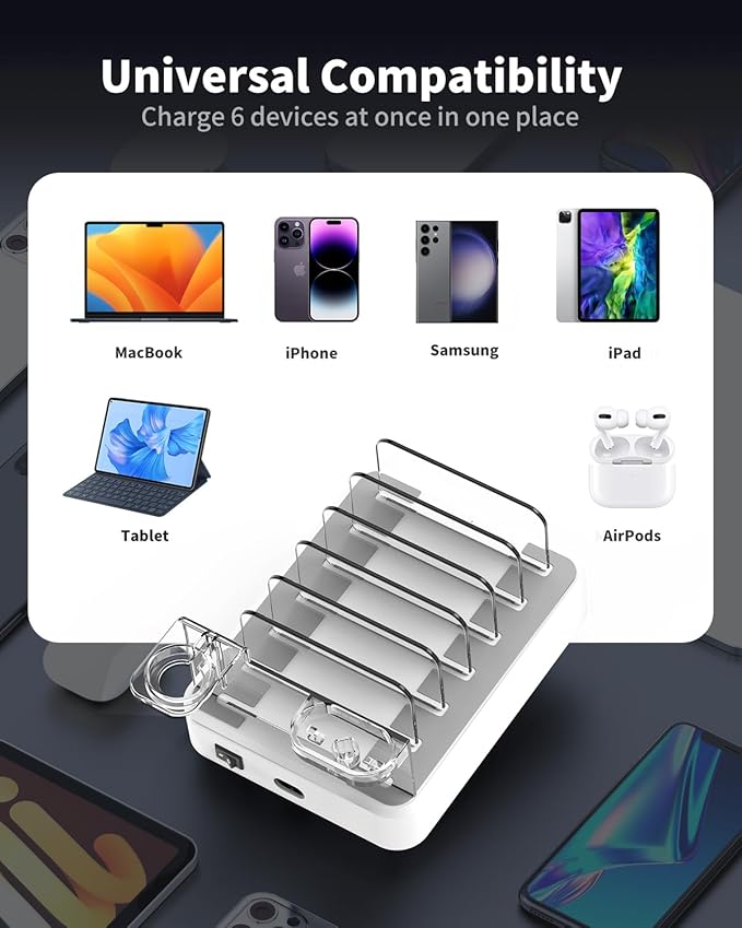 120W USB C Charging Station: 4C2A Port Output Max 65W Fast Charger for MacBook Air Apple iPhone iPad Tablet and Samsung Android Devices (White)