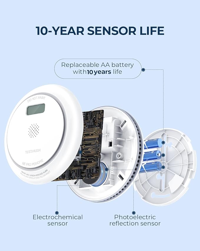Ecoey Smoke Detector Carbon Monoxide Detector Combo 7-Year Battery Operated Smoke and Carbon Monoxide Alarm with Visualized LCD Display and Test & Silence Function, 2 Packs