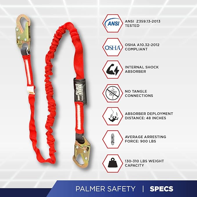 Palmer Safety Full Body Construction Harness with 5 Point Adjustment, 1D-Ring, Tongue Buckle