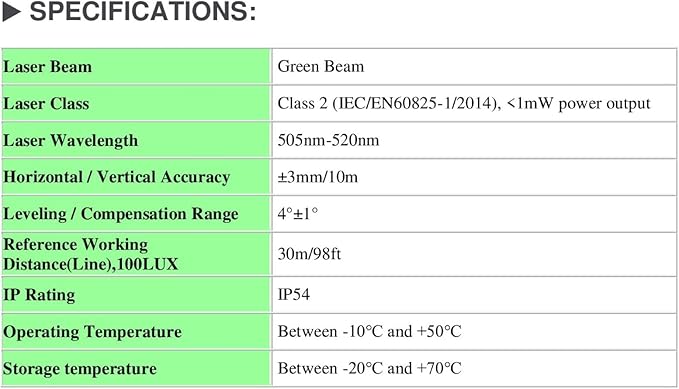 Innov8 50ft Cross Line Class II < 1Mw Laser Level | Precision Measuring | Laser Scale Projection | Adjustable Scale Spacing | Ergonomic Design | DIY or Professional Projects | Compact & Lightweight