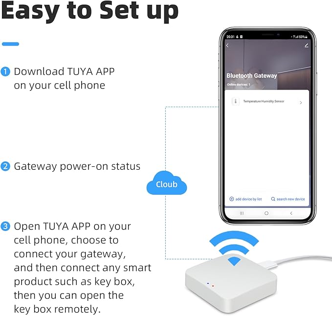 Smart Gateway, Tuya App Remote Control, Smart Home Bridge Hub, Support Smart Key Box and Door Lock for Remote Unlocking (White)