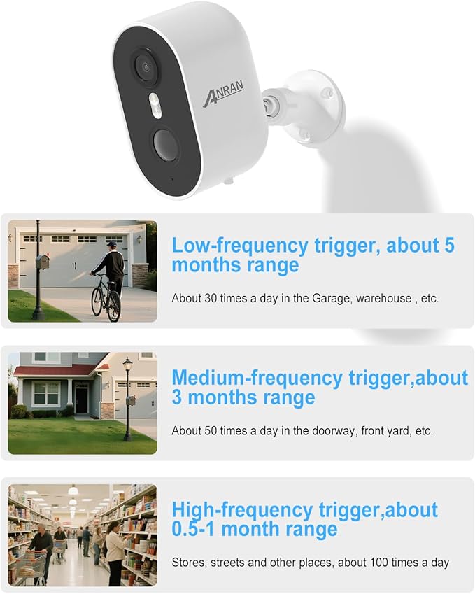 ANRAN Security Cameras Wireless Outdoor,2K 3MP Battery Powered Indoor Home Security Camera with AI Motion Detection & Color Night Vision,2-Way Talk Spotlight Siren Alarm, Work with Alexa,Waterproof