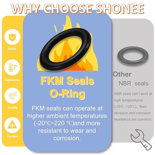 Oil Change Tool Kit for Harley Davidson Accessories,Oil Filter Wrench,Crankcase Fill Tool,Primary Case Funnel,Drip-Free Oil Filter Funnel,30PCS O-Rings