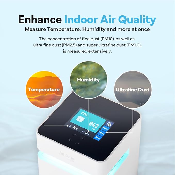AirCurie Ver2, Radon Detector for Home, 5-in-1 Total Indoor Air Quality Monitor [PM1.0, 2.5, 10, CO2, Humidity, Temp] Easy to Use