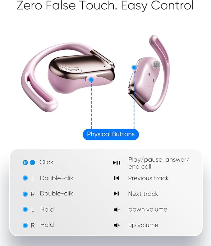 Open Ear Headphones, 0.28oz Lightweight Next-Gen Bluetooth 5.4 Air Conduction Wireless Earbuds w/Extra Bass, 48H Playtime, 3 EQ Modes, ENC Mic, IPX5, Snug Fit for Workout Running Pink
