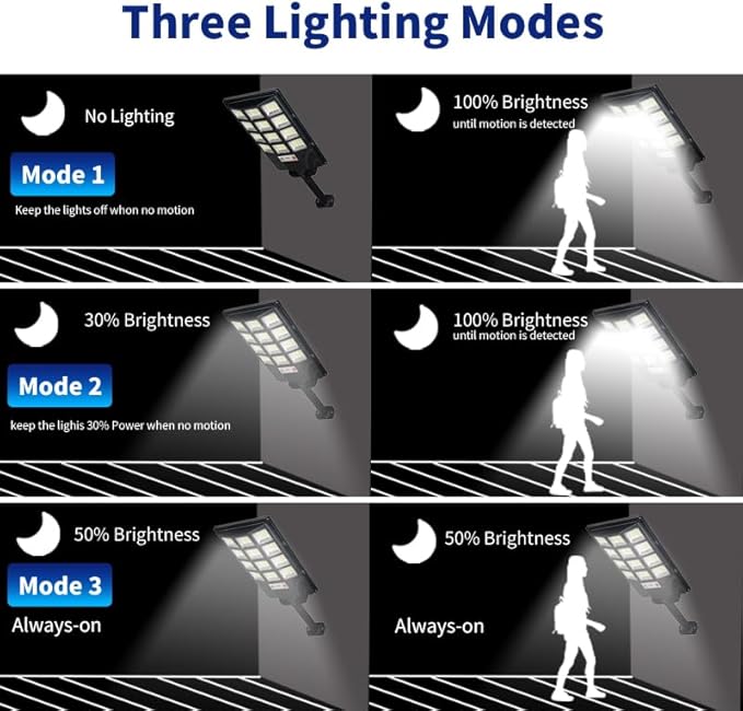 Solar Street Lights Outdoor, 6500K LED, Waterproof IP65, Motion Sensor, Dusk to Dawn, Easy Install for Yard, Driveway, Garden, with Anti Broken Remote Control Mounting Bracket, 4 Pack