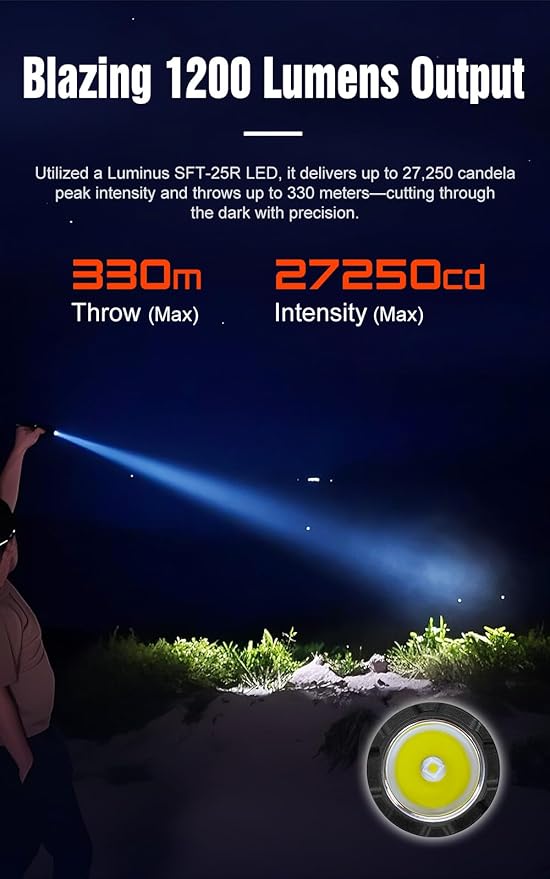 P2A Compact Dual-Mode Tactical Flashlight, 1200 Lumens Turbo Mode with 330m Beam Distance, USB-C Rechargeable 2xBattery, IP68 Waterproof, Pen-Shaped Design with Pocket Clip