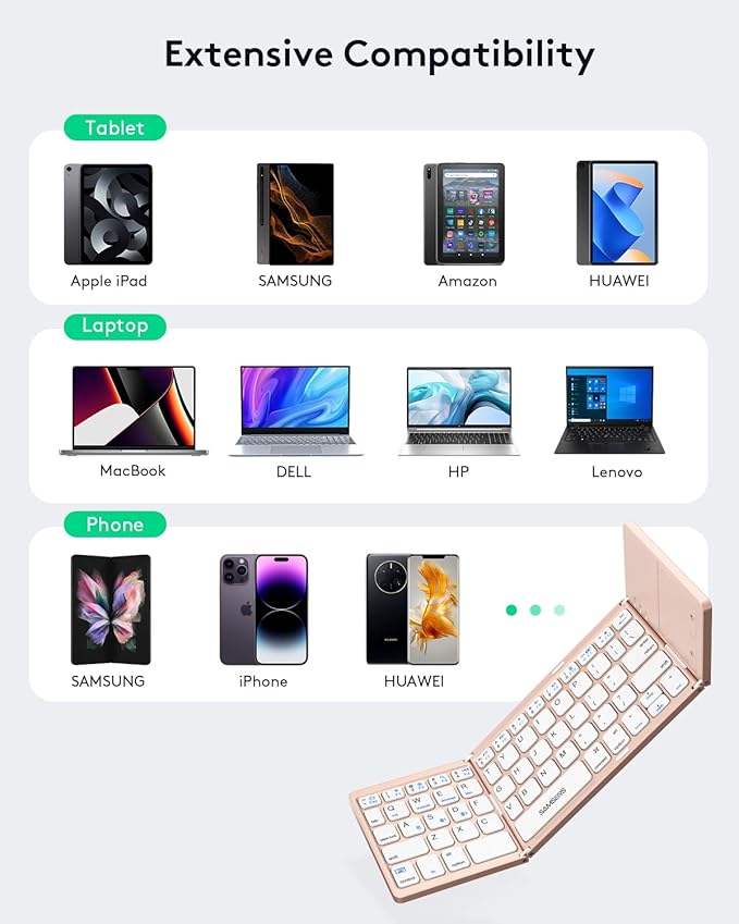Samsers Multi-Device Foldable Bluetooth Keyboard with Touchpad, Rechargeable Dual-Mode(2.4G+BTx2) Wireless Keyboard with Holder, Portable Folding Keyboards for Android Windows iOS Mac OS - Pink