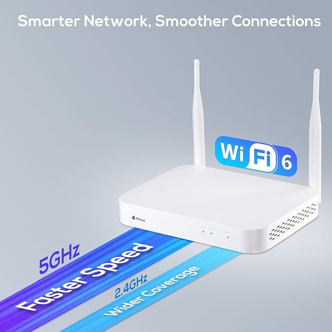 Kittyhok Solar Security Cameras Wireless Outdoor, 360° Pan & Tilt Home Security Camera, No Subscription, 2K Clarity, Color Night Vision, WiFi6 NVR with 64GB microSD Card, Local Storage, 5G & 2.4G WiFi