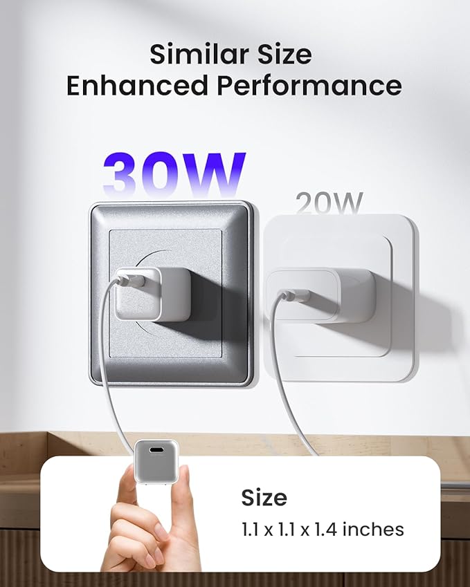 30W USB C Charger Block, Compact Wall Charger with GaN III Tech, PD3.0 PPS QC4.0 Fast Foldable Charger for iPhone 16 15, Galaxy, Pixel, iPad, AirPods,MacBook Air
