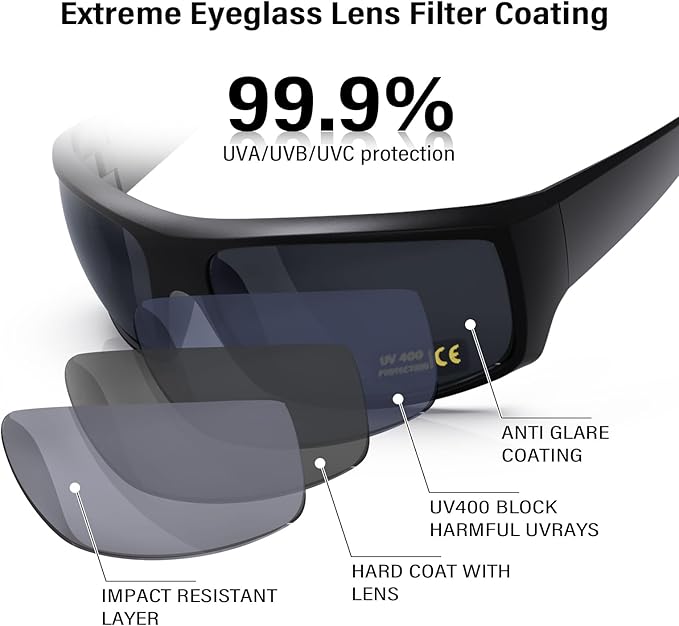 Safety Glasses for Men & Women - ANSI Z87.1 UV400 Protection, Frosted Texture, Anti-Impact