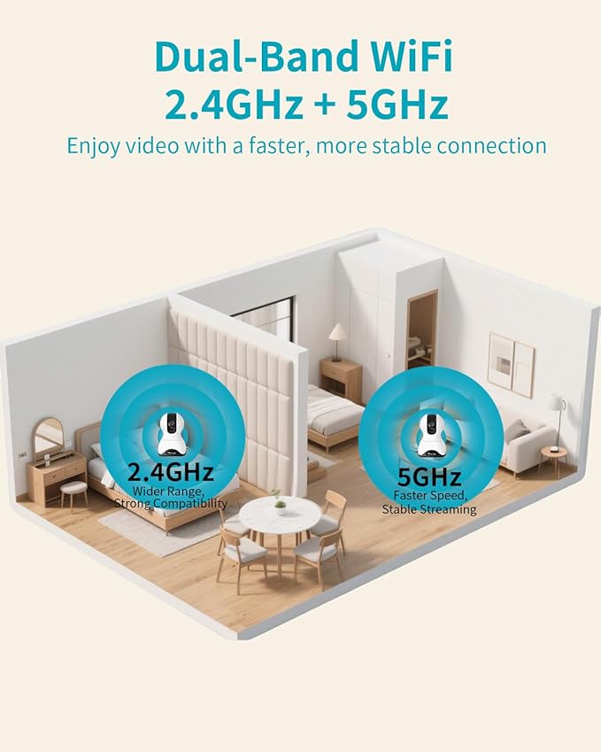 VIMTAG 4K UHD Indoor Camera, 360° Pet Camera, 5G/2.4G WiFi Baby Monitor with Phone App, Speaker for Dog Cat Home Security, Motion Tracking, Free AI Detection & Alarm, Night Vision, SD/Cloud Storage