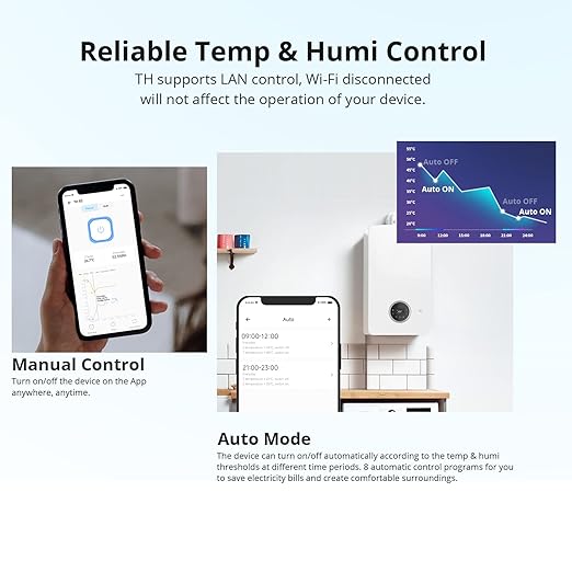 SONOFF THR320D WiFi Smart Switch with Temperature Monitoring,Compatible with Alexa & Google Assistant(with THS01)