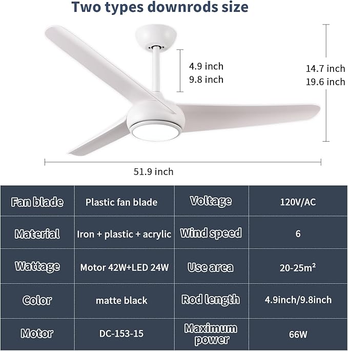 KINDLOV 52 inch Ceiling Fans with Lights and Remote,Outdoor Ceiling Fan with Light,6 Speeds,3CCT,Reversible White Ceiling Fan for Bedroom Patio Living Room,Indoor/Outdoor Use