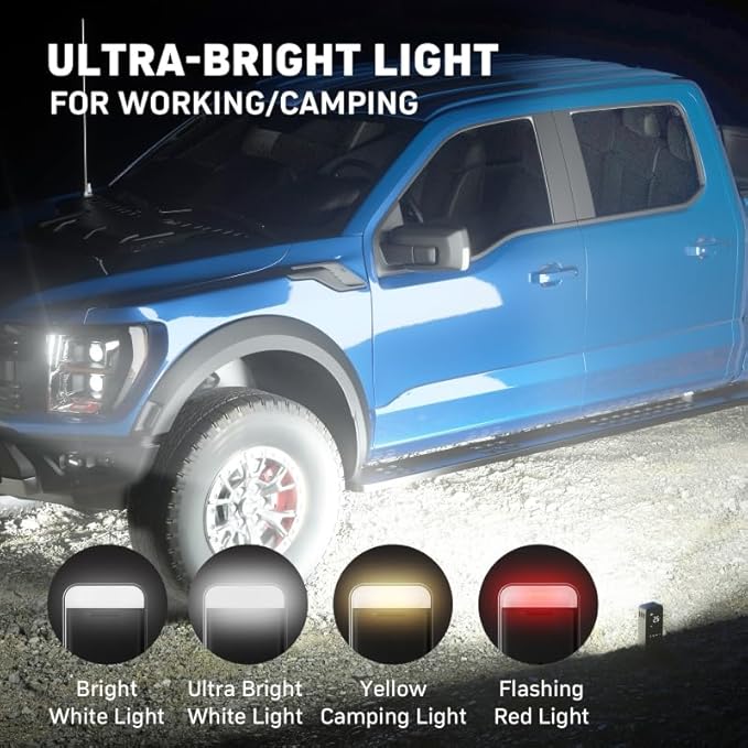 MotorX Tire Inflator Portable Air Compressor 2nd Generation, Large Tire Inflator Speed Level 30 Seconds Fast Inflation Air Pump, 15000mAh Battery Capacity, 65W 5X Fast Charging, Deluxe Package.