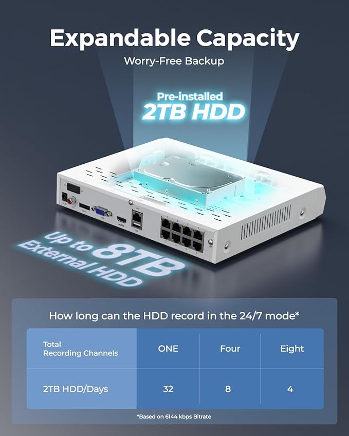 REOLINK NVR RLN8-410-White, 8 Channel, Network Video Recorder for Home PoE Security Camera System, Only Work with 16MP/12MP/4K/8MP/5MP/4MP Reolink Camera, 24/7 Recording to Pre-Installed 2TB HDD