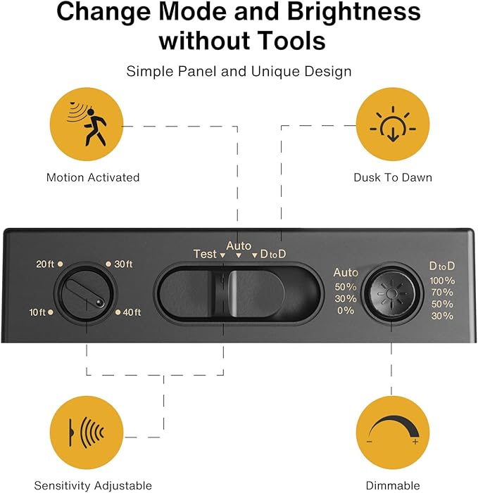 Motion Sensor Outdoor Wall Lights, Dusk to Dawn Outdoor Lighting, Modern Wall Mount Light Fixtures, 3 Modes Black Square Exterior Wall Lanterns for Outside Garage, Bulb Not Included