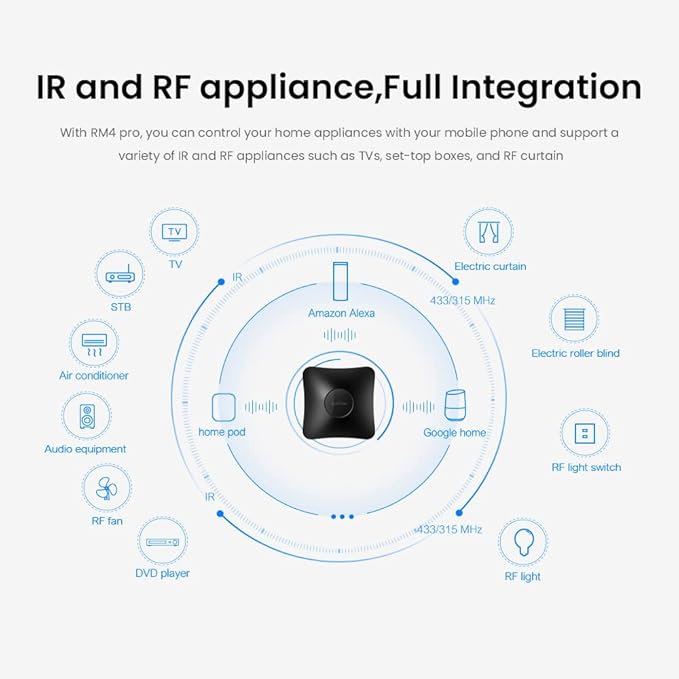 Broadlink RM4 pro IR RF 433/315MHz (No encryption, Fixed Code) WiFi Universal Remote Smart Home Automation Compatible with Alexa and Google Home