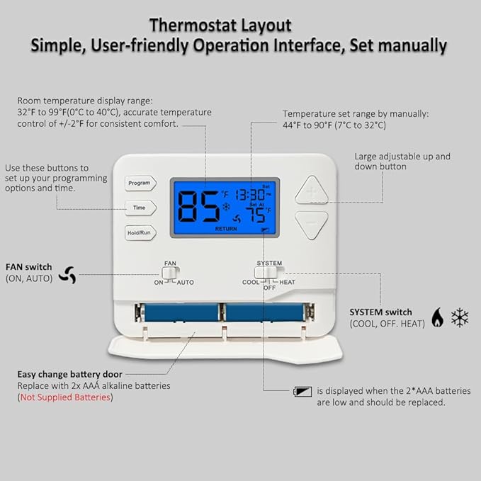 Programmable Thermostat for Home,Conventional Single-Stage Systems,5-1-1 Day Programmable Digital Energy-Saving Thermostat,up to 1 Heat/1 Cool Compatible with Gas System,Blue Backlight