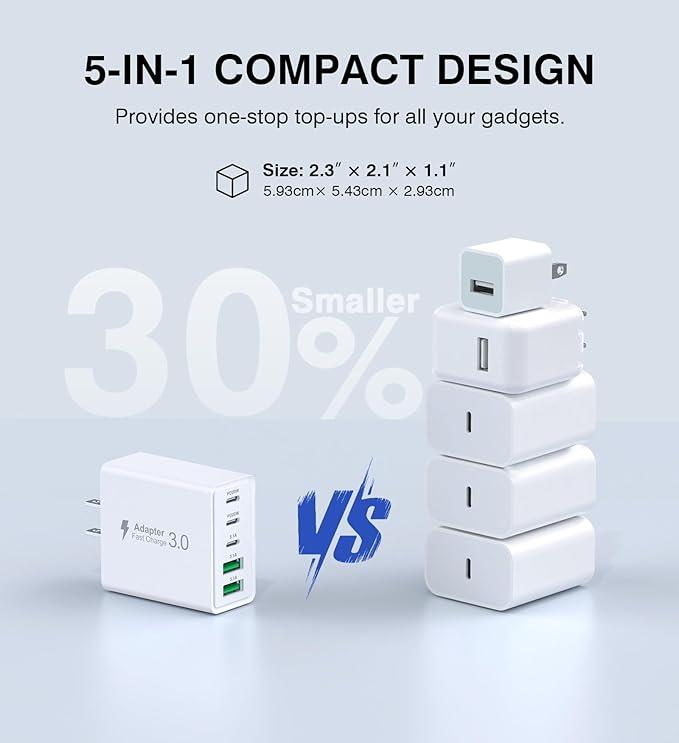 50W USB C Charger Block, 2-Pack Wall Fast Charge Cube Powered Multi-Port Plug Power Adapter Type C Brick for iPhone 16 15/15 Pro Max/14/14 Pro Max/13/13 Pro Max/12/12 Pro iPad, Motorola, LG, Huawei