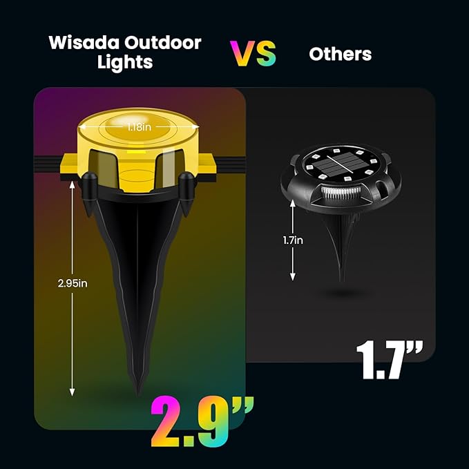 Permanent Outdoor Lights for House, Waterproof LED Strip Lights Ground & Eaves Lighting - Bluetooth App/IR Control, Timer, IP67, 24V Low Voltage Path Lights for Yard, Patio (200FT).