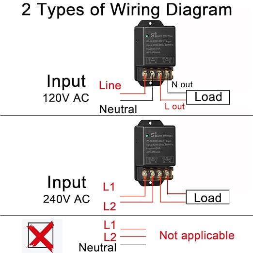 30A Hight Power WiFi Wireless Smart Switch, DIY Module for Smart Home Automation, ewelink APP Remote Control, Timer, Compatible with Alexa & Google Home