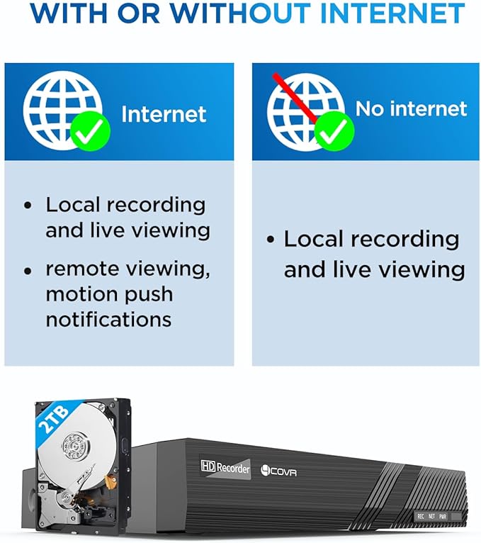 4COVR 4 Camera Security System, 8CH 8MP H.265 UHD NVR with 2TB HDD, 4Pcs Bullet 5MP Wired PoE IP Camera with Audio, IP67 Weatherproof, Person Vehicle Detection & Night Vision, LY37EX5M0804