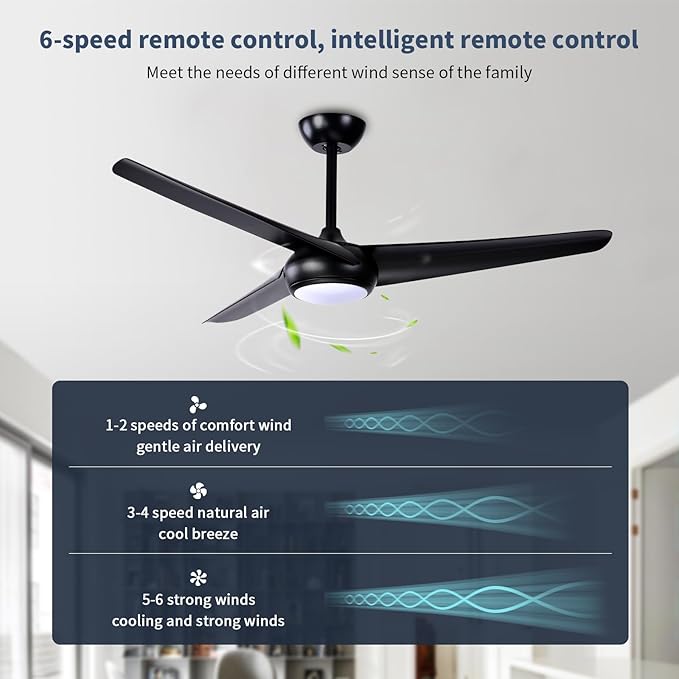 KINDLOV 52 inch Ceiling Fans with Lights and Remote,Outdoor Ceiling Fan with Light,6 Speeds,3CCT,Reversible Black Ceiling Fan for Bedroom Patio Living Room,Indoor/Outdoor Use