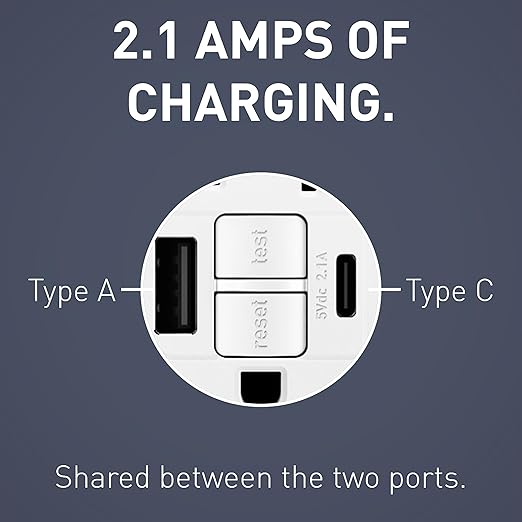 Legrand Radiant 2097TRUSBACW 15 Amp GFCI Self Test Tamper Resistant Decorator Duplex Outlet with USB Type A and C, White (1 Count)