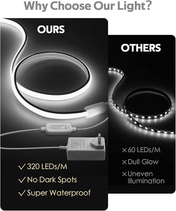 Outdoor LED Light Strips with Remote 32.8FT 24V LED COB Light Strip 6000K Daylight White Waterproof LED Tape Light Flexible Tunable 3200LEDs/10M for Patio Balcony (Adapter are Included)