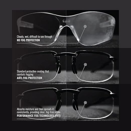 Bullhead Safety Bowfin Polarized Safety Glasses with Performance Fog Technology, Blue Light Glasses with UV Light Protection and Anti-Scratch Coating, Green Mirror Lenses, Shiny Black Frame