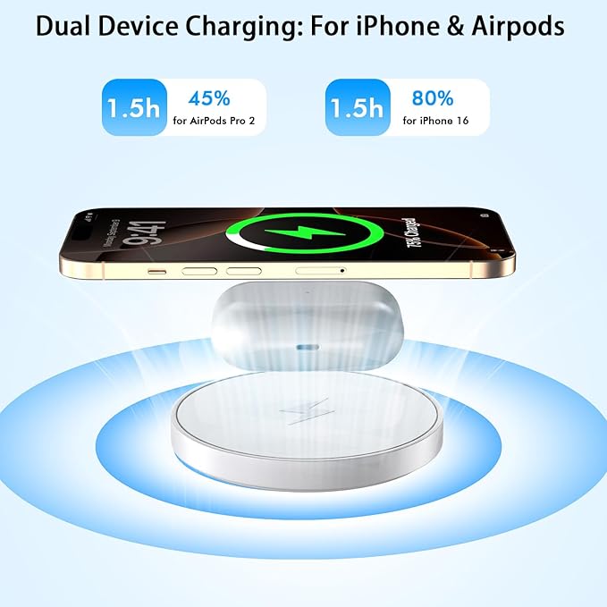 Magnetic iPhone Wireless Charger,10FT Fast Charging Apple Mag Safe Charger Wireless Charging Pad for iPhone 16 Pro Max/16 Plus/15 Pro Max/15 Plus/14/13/12/11/AirPods 4/3/Pro2 Phone Mag safe Charge Pad
