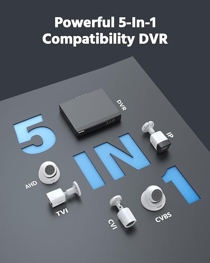 ANNKE 16CH 2MP Wired Security Camera System with Smart Dual Light, Vehicle/Person Detection, 16 Channel DVR and 12PCS 1080P IP67 Outdoor Surveillance CCTV Cameras, 2TB HDD for 24/7 Home Security