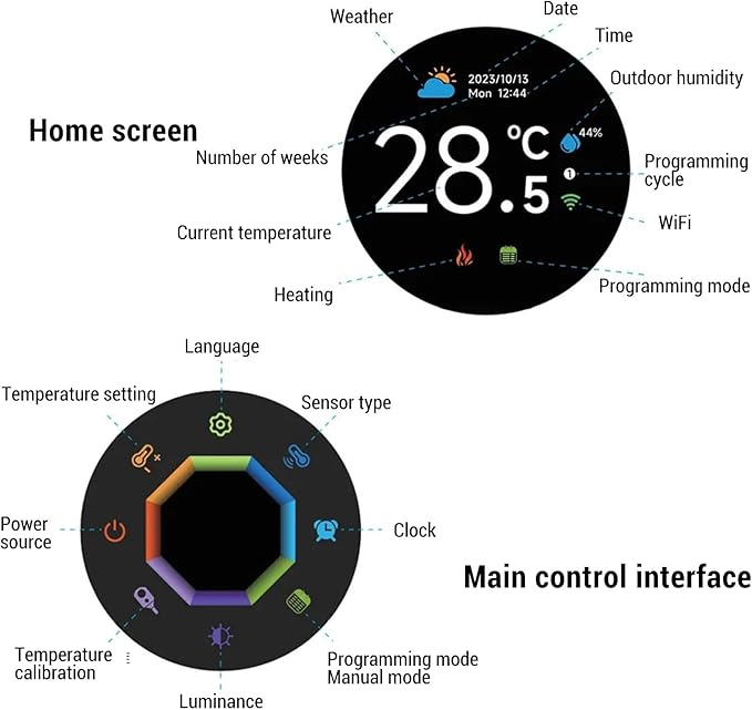 Smart Thermostat for Home, Programmable Bluetooth Temperature Regulator with 1.32in TFT Screen, Knob Control Diameter 1.81in, Control Via Cell Phone or Smart Voice