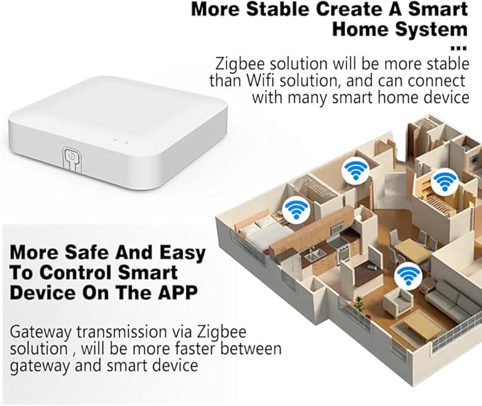 Zigbee 3.0 Smart Hub for Tuya & SmartLife APP - WiFi (2.4GHz Required) + Bluetooth Dual Mode Gateway, Compatible with Alexa & Google Home for Smart Home Automation