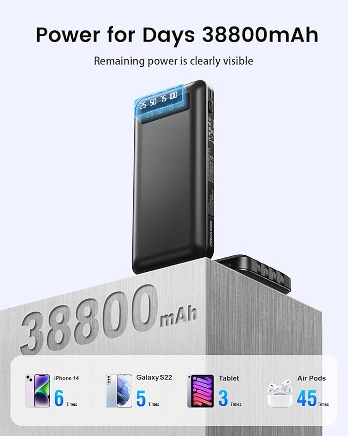 Portable Charger Power Bank with 4 Built in Cables, 38800mAh 22.5W External Battery Pack, USB C Slim Fast Charging, Travel Phone Charger for iPhone 16/15/14 Samsung Android iPad etc Black