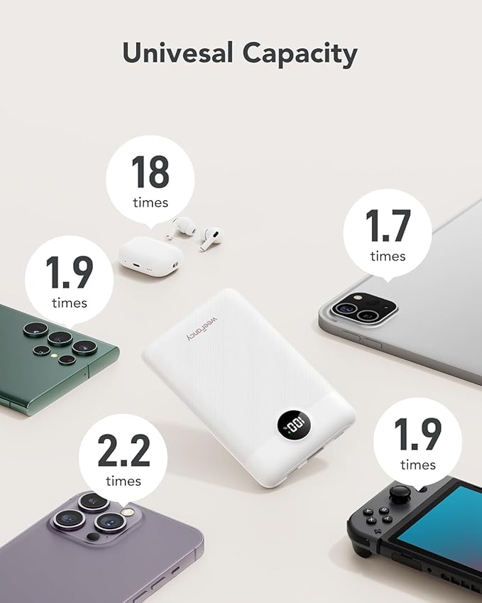 Mini Portable Charger with Built-in Cables 22.5W Fast Charging Power Bank USB-C Small Battery Pack 10000mAh Travel Essential Slim Battery for iPhone 16/15/14, Samsung 25/24, and More